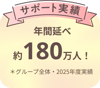 年間延べ約180万人！※グループ全体・2025年度実績